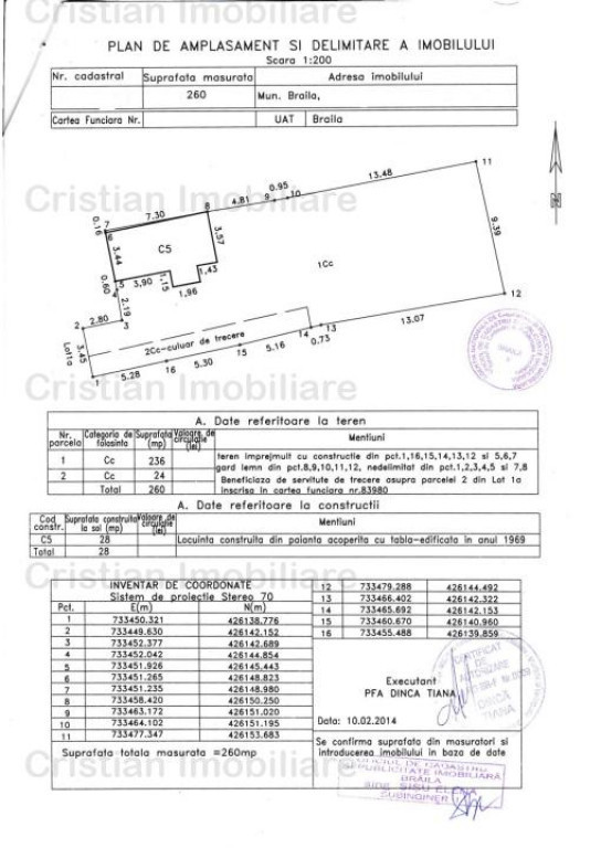 Teren intravilan 260 mp cu toate utilitatile, zona Brailita