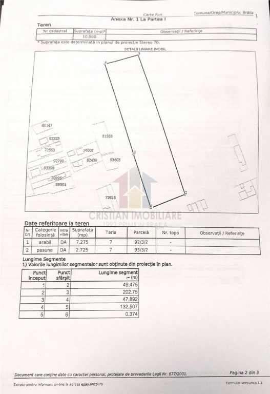 10000mp Teren intravilan posibil lotizare , posib toate util