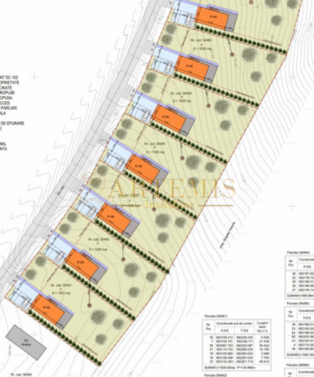 Investitie, Teren intravilan, 7000 mp, dezmembrat in 7 parce