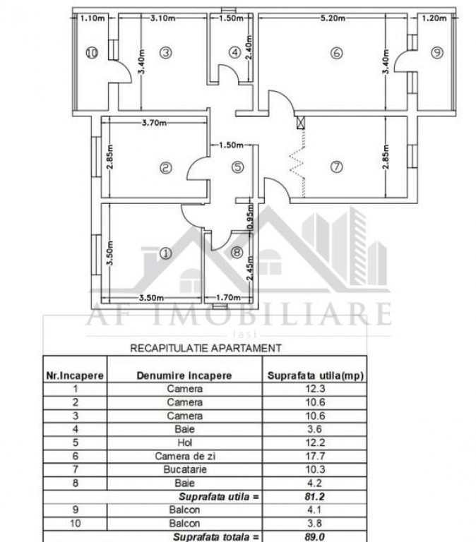 Apartament 4 camere CUG