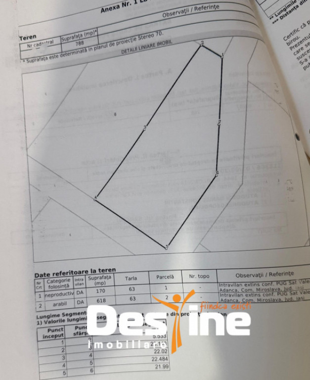 Teren de vanzare intravilan Valea Adanca - 788 mp - 58.900 E