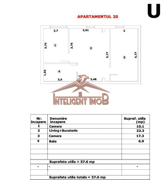 Apartament modern 3 camere de vânzare, 57.6mp utili, zon...