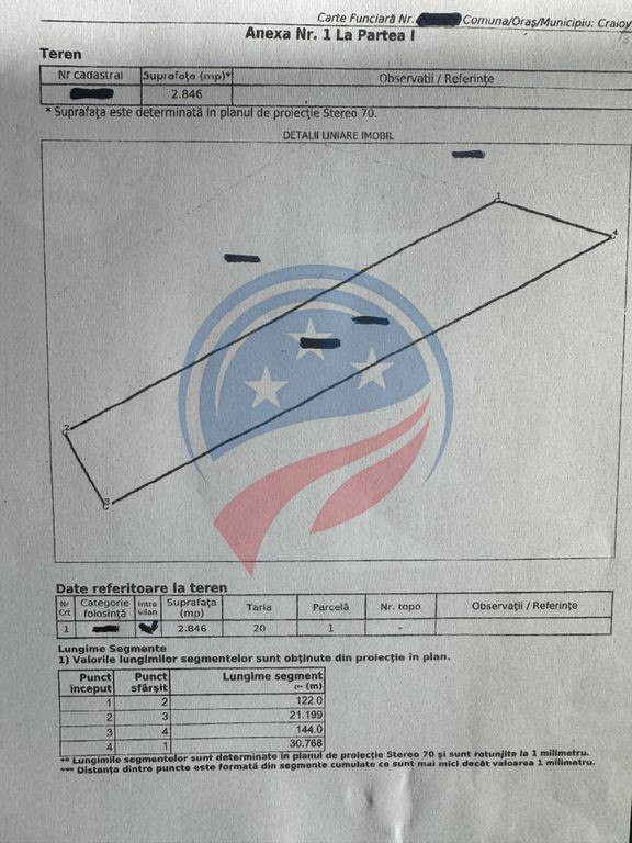 Teren intravilan – Centura de Nord