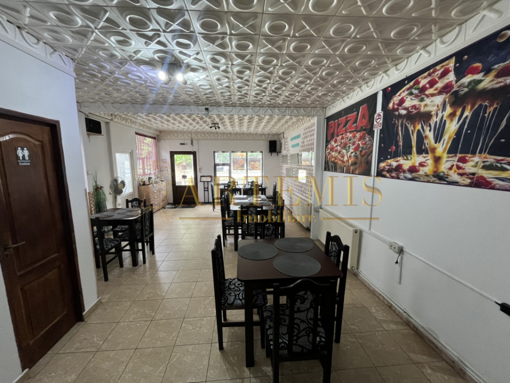 Spatiu comercial, Zona Independentei