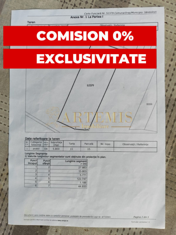 COMISION 0%!!! Teren intravilan, 5800 mp, in Sandulesti