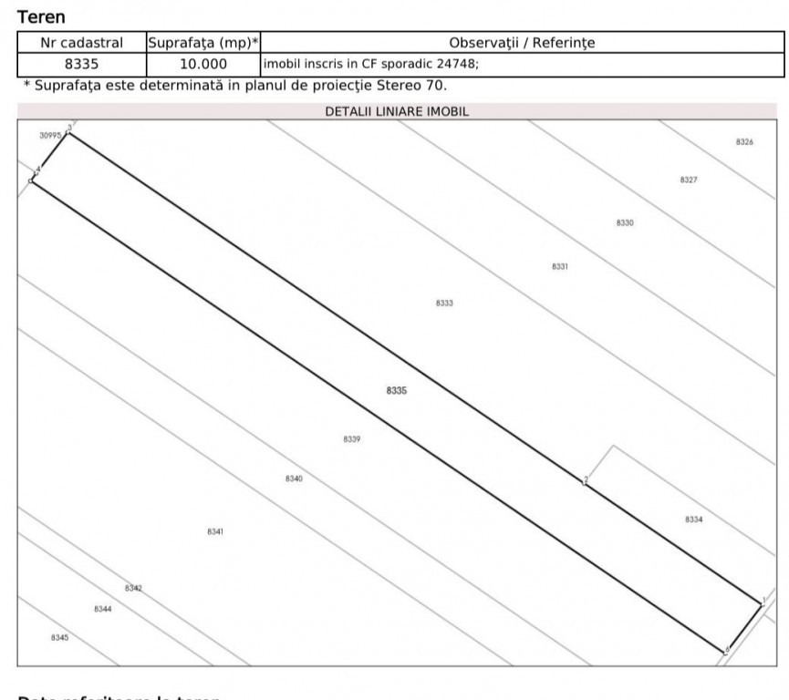 Teren extravilan Frumusani 1 ha