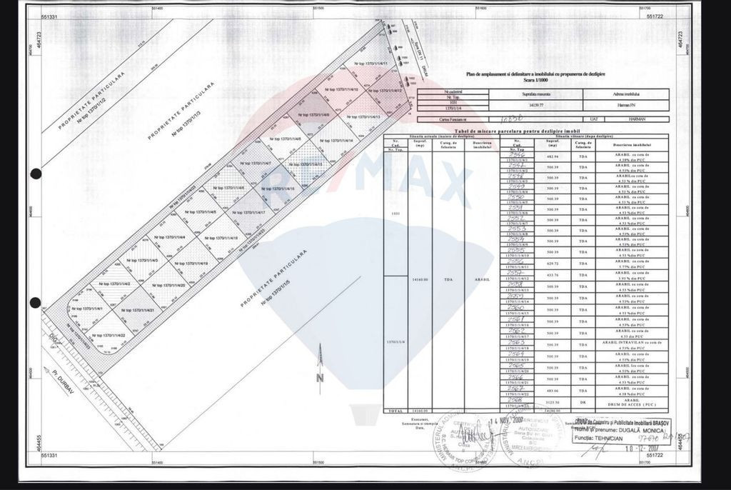 Teren de vanzare 500mp Brasov / Oportunitate de investitie