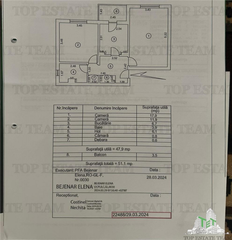 APARTAMENT 2 CAMERE ZONA MAZEPA
