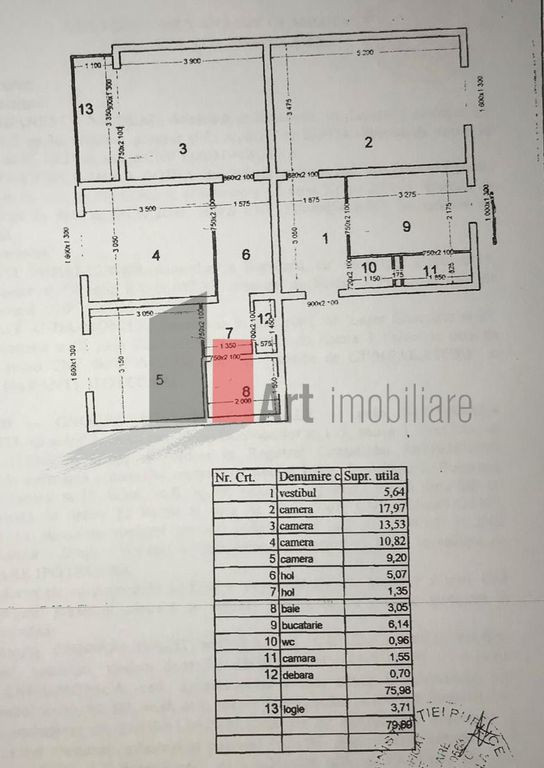Vânzare apartament 4 camere decomandat cu centrală - Br...