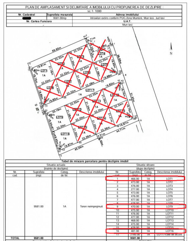 Copou - Viticultori 3 parcele teren intravilan 1417 mp + PUZ