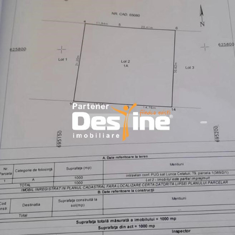 Teren Intravilan - Hlincea (Ciurea) 1000Mp