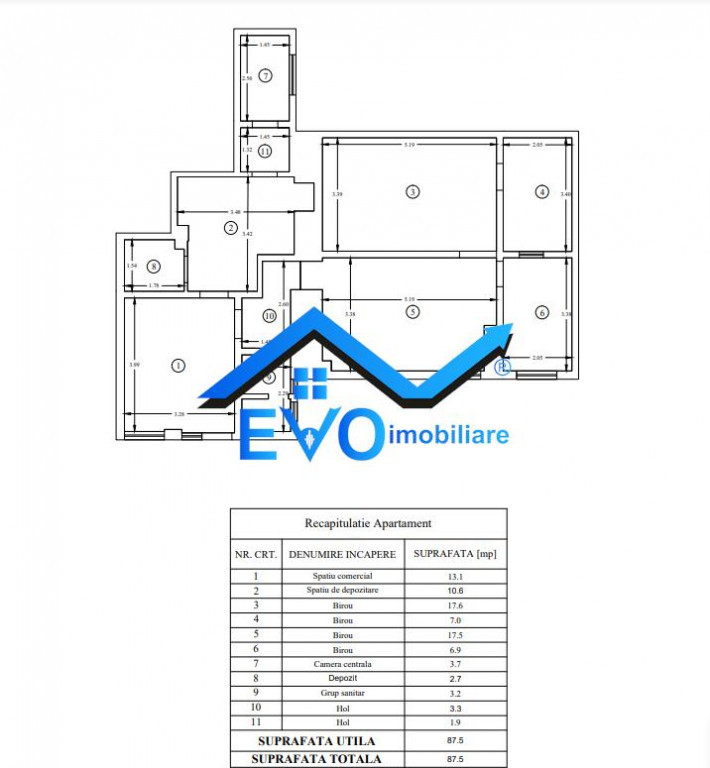 Cabinet medical de inchiriat, Familial, Alexandru cel Bun