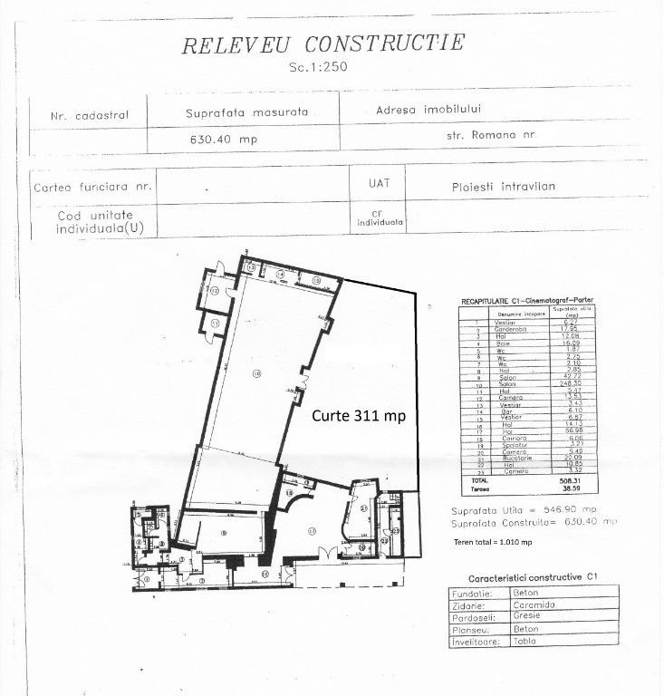 Spațiu comercial central, str. Română, Ploiești – 1.010 mp teren, 880