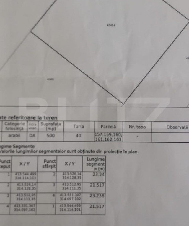 Teren intravilan 500mp, front 21.5m, zona Peugeot-Pielesti