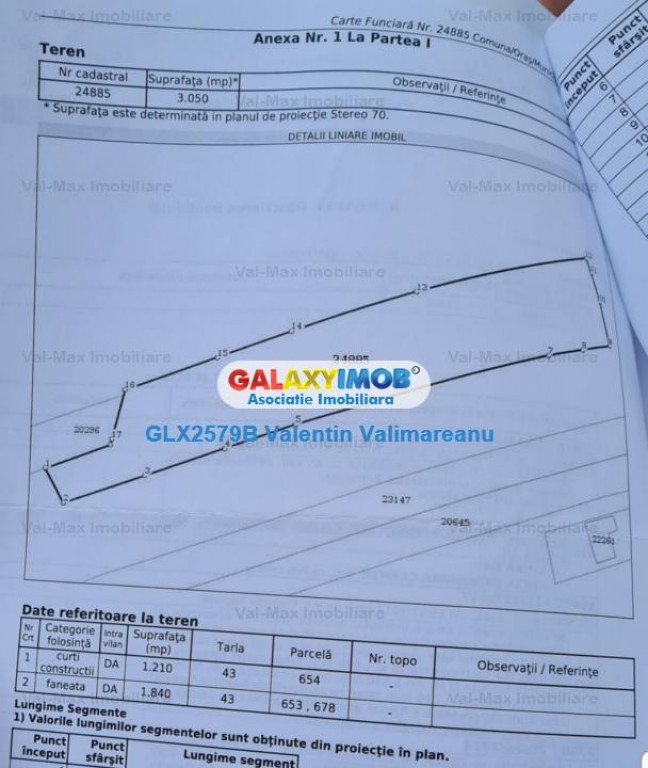 Teren Intravilan Statiunea Cheia DV023 comision 0