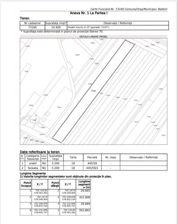 Teren extravilan Balteni la limita intravilanului