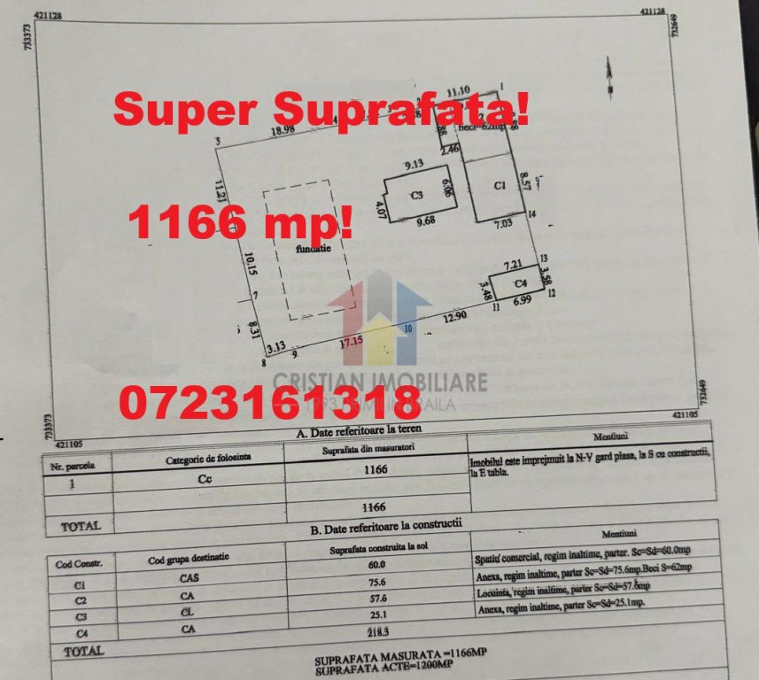 Teren 1166 mp, cu casa demolabila, Brailita, toate utilitati