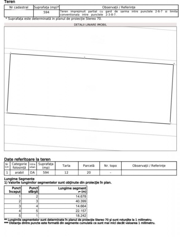 Teren intravilan 594 mp, front 40 metri, zona Bariera Vâlci