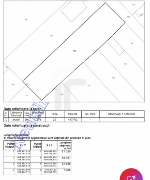 FRUMUSANI_Teren Intravilan