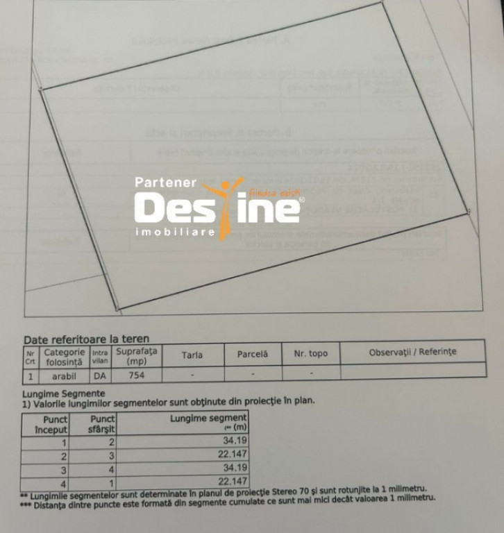 Valea Ursului, teren 754 mp, 55.900EURO