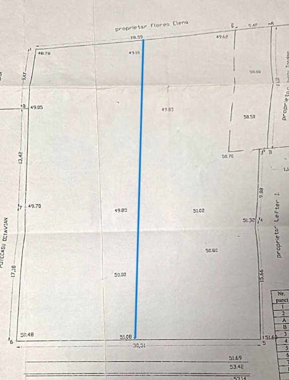 Teren pe str. Constantin Levanditi, in apropiere de Drumul Viilor