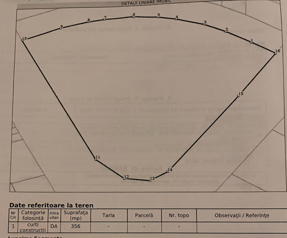 Teren 356 mp Giulesti l casa sau investitie