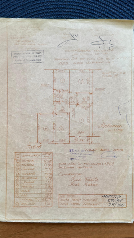 Apartament 3 camere Dealul Florilor