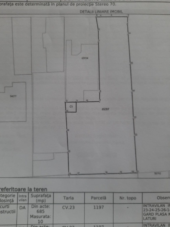 Teren intravilan Dobroesti 685mp