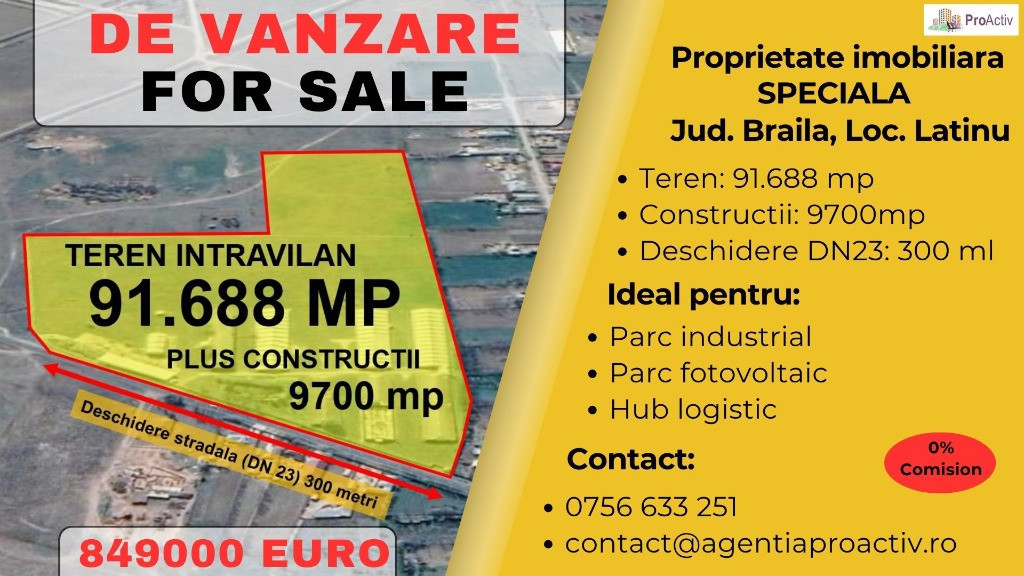 Oportunitate investitie imobiliara! central