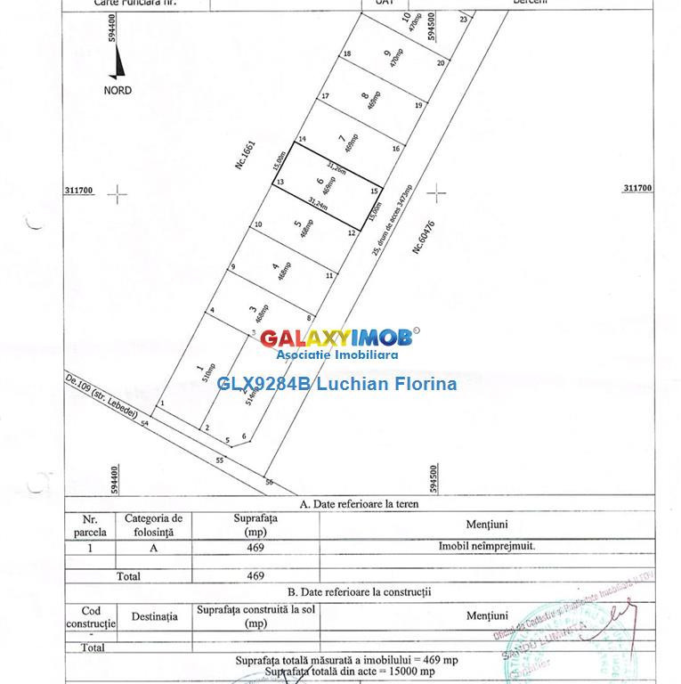 Teren intravilan comuna Berceni, Mamina - locatie langa lac
