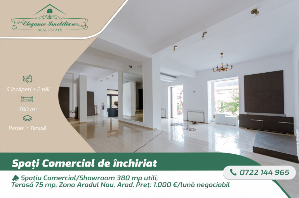 Spațiu Comercial/Showroom 380 mp utili, Terasă 75 mp, Zona