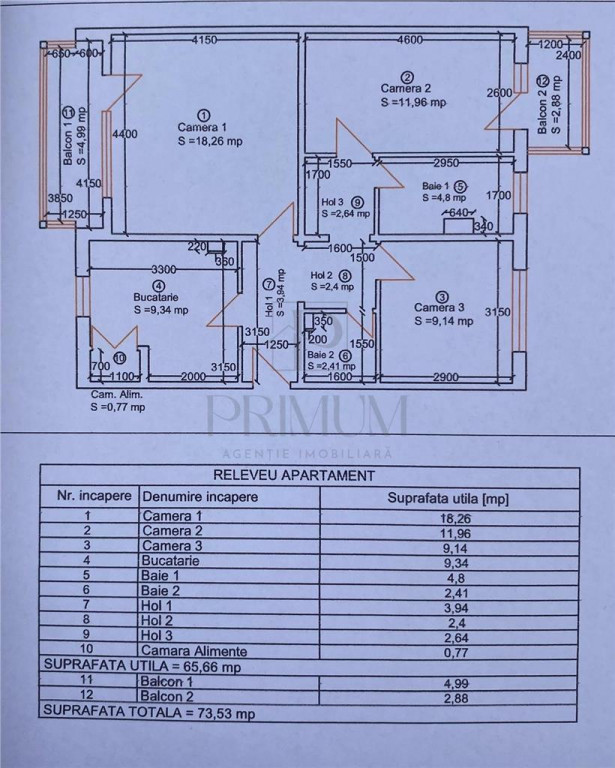 DAMBOVITA - 3 CAM - DECOMANDAT - 2BAI - 2BALCOANE - NECESITA