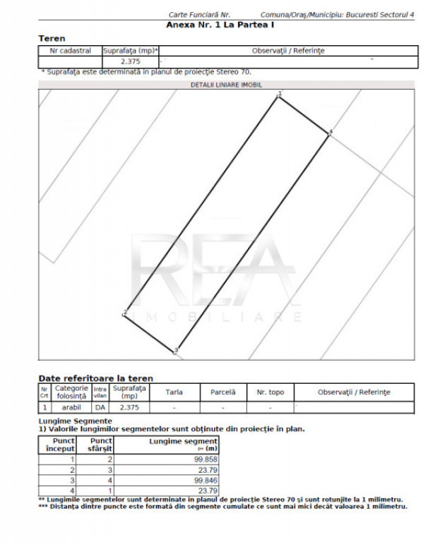 TEREN Intravilan 2375MP - Baza Sportiva FCSB - Centura Bucur