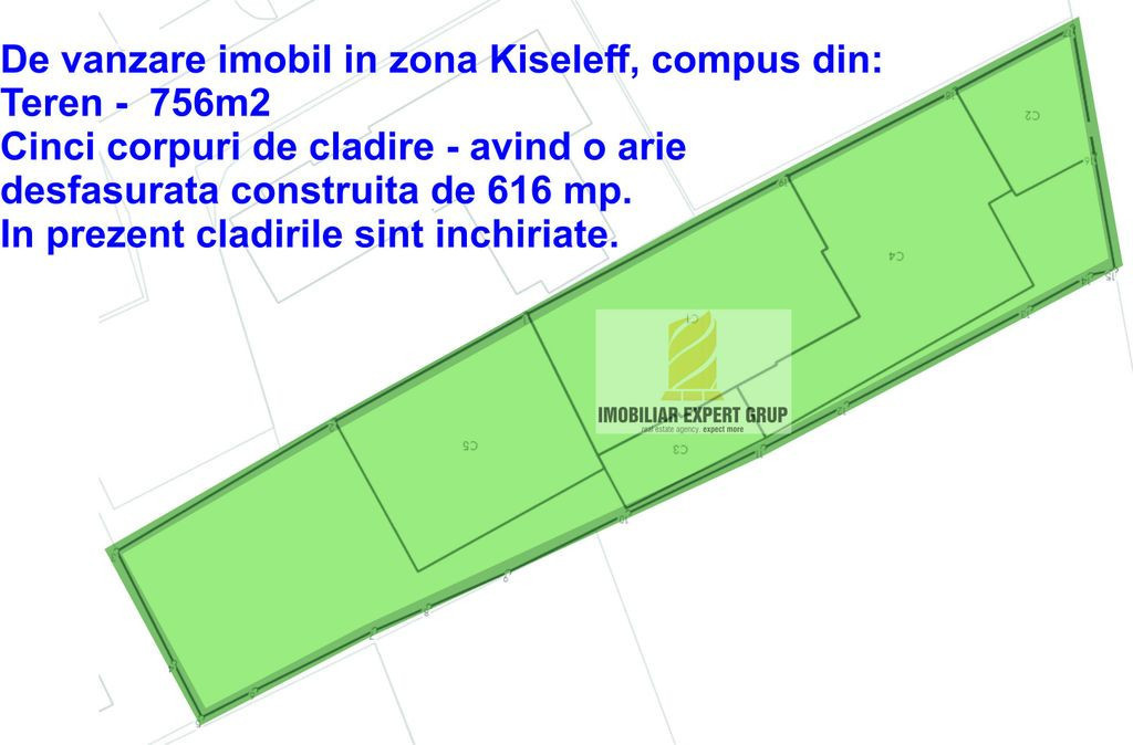 Unika OPORTUNITATE comercial - HIGH STREET RETAIL