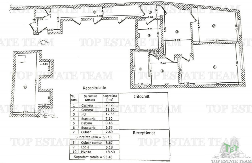 Apartament 3 camere de in zona Dacia