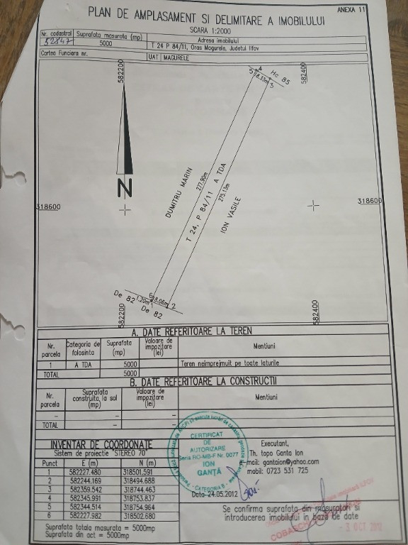 Teren 5000mp Măgurele ilfov
