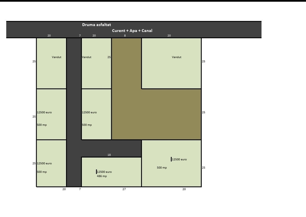 Loturi teren intravilan 500mp