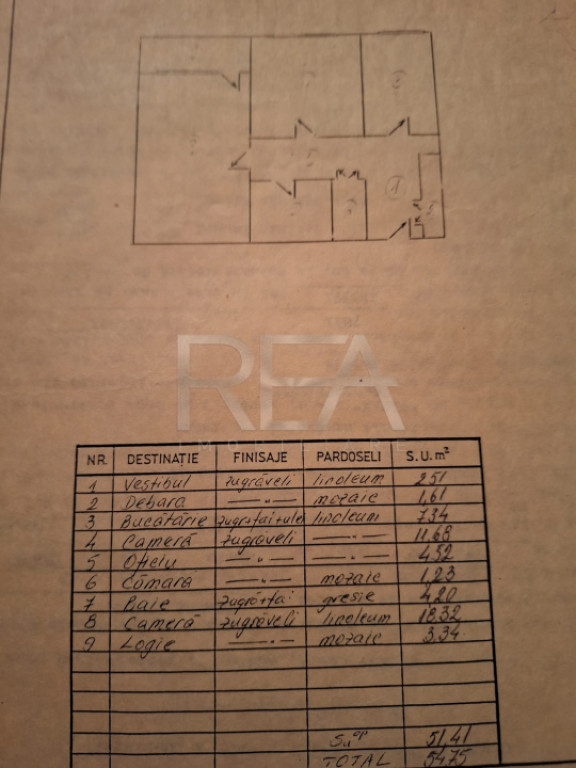 Apartament 2 camere decomandat Dristor – etaj 7 cu balcon