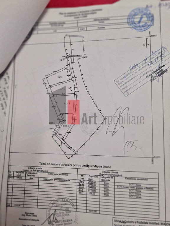 URGENT!, Sirnea, 2000 mp, ZONA LINISTITA, NEGOCIABIL