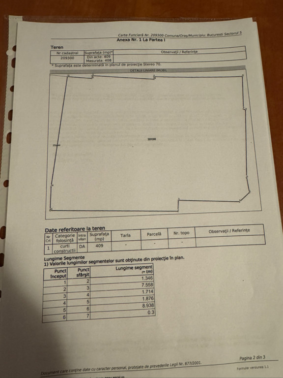 Teren intravilan 450mp