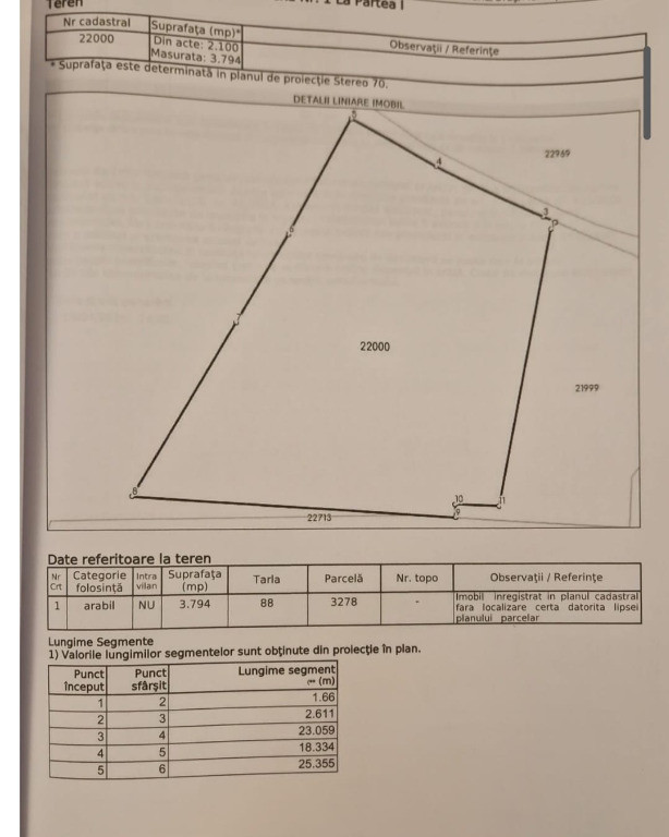 Teren cu suprafața de 5100mp amplasat într-o zonă superbă de munte