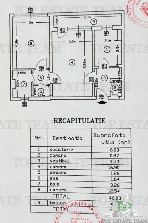 Apartament 2 camere de zona Obor