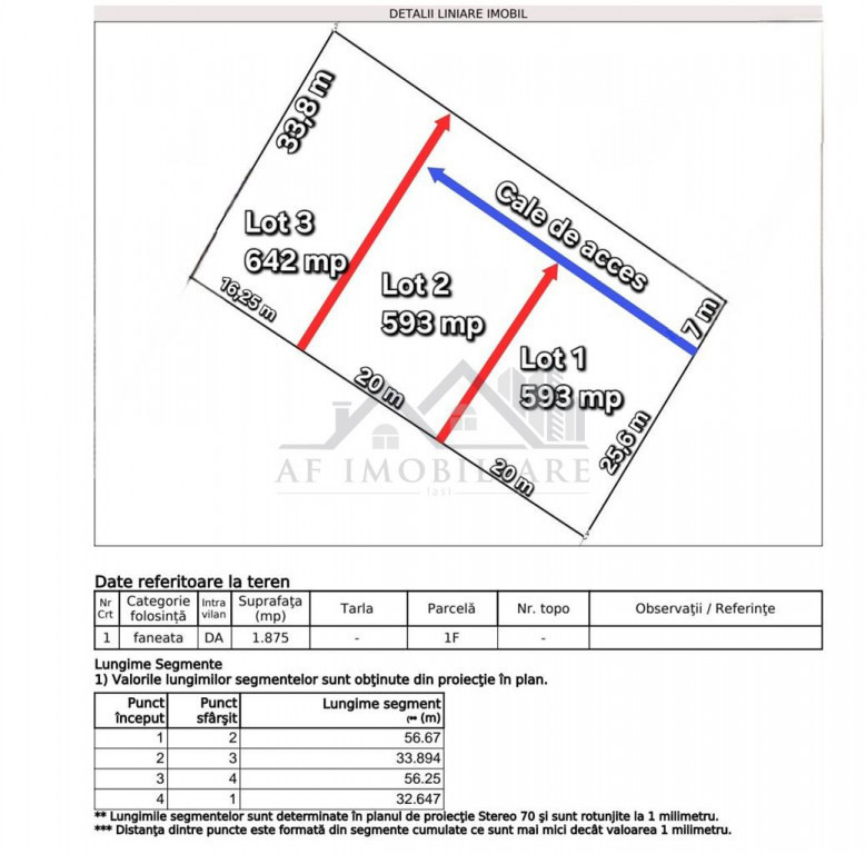 Teren pentru casa cu vedere frumoasa