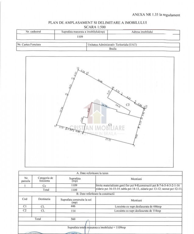 Ultracentral - Lic. Balcescu Casa P 1 teren 1109 mp pe colt