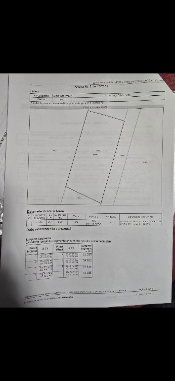 Vând URGENT teren intravilan în Cazasu 800mp