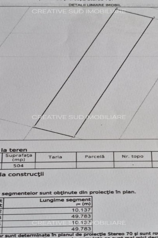 Teren Intravilan - 1.000 mp - Zona Buna - Strazi Asfaltate