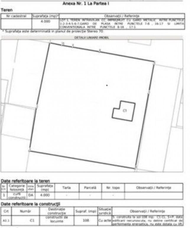 Teren de inchiriat in Berceni