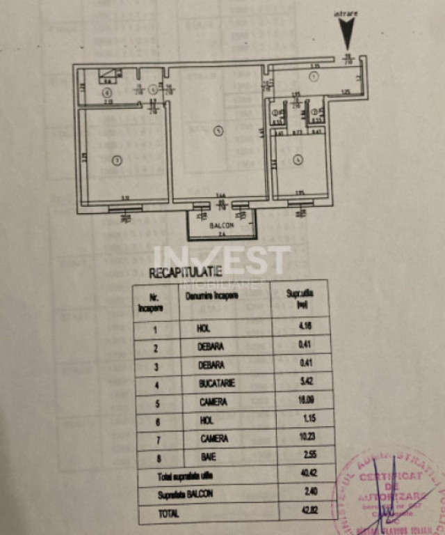 DE VANZARE-APARTAMENT 2 CAMERE-DACIA ZIMBRU