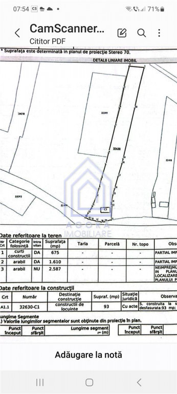 48 ari teren , cu casa batraneasca, Antoceni, Forasti, Sucea