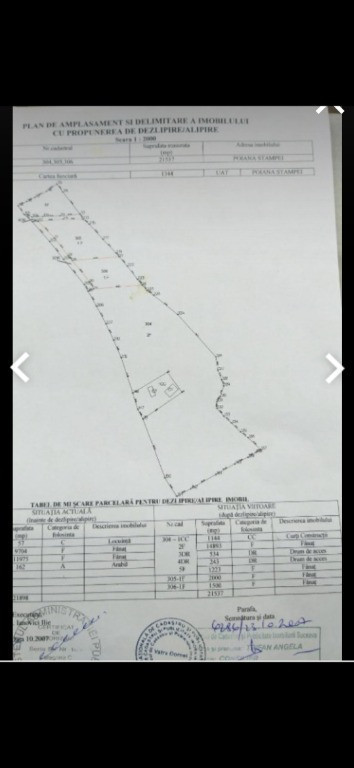Teren de vânzare intravilan 1500mp
